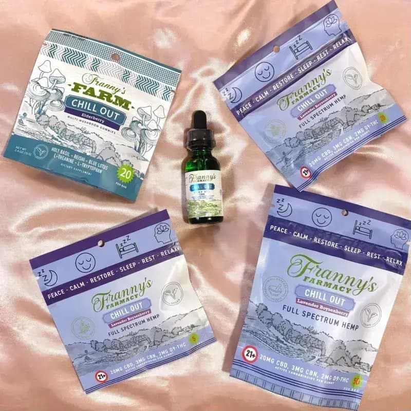 What Is CBN? The Cannabinoid for Restful Nights