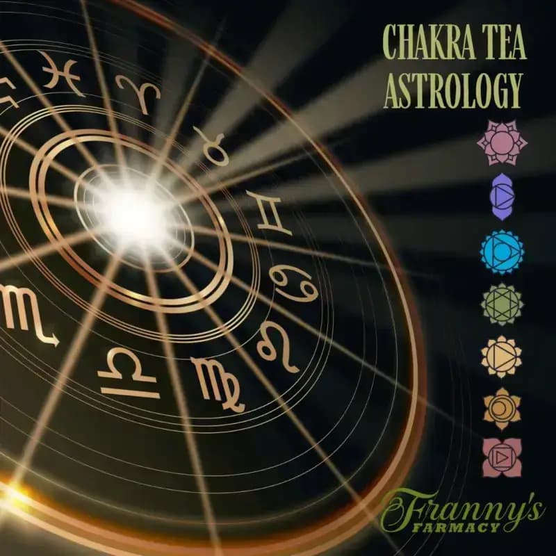 Chakra Tea Astrology – Sip With the Stars